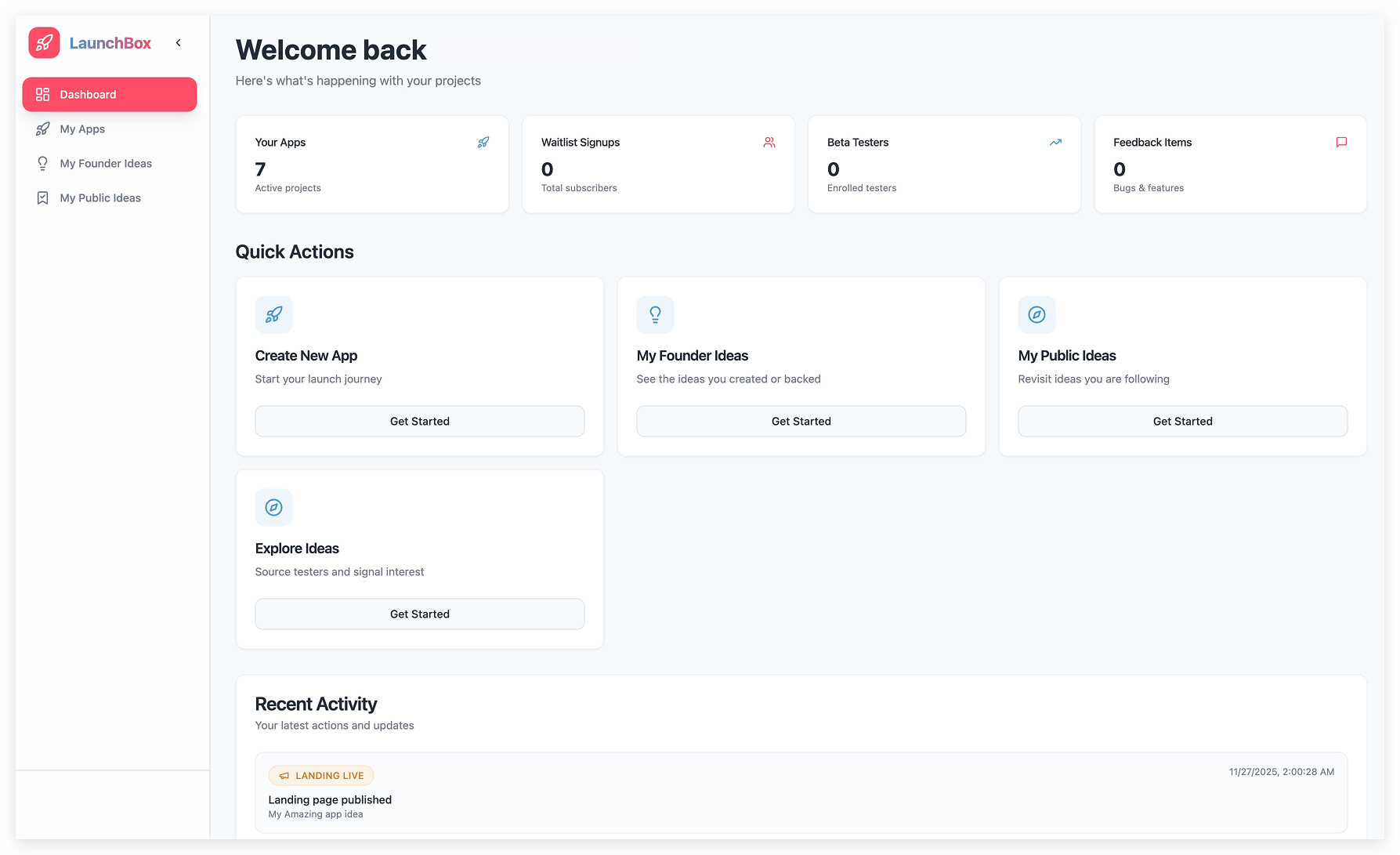 Dashboard — Everything in One Glance