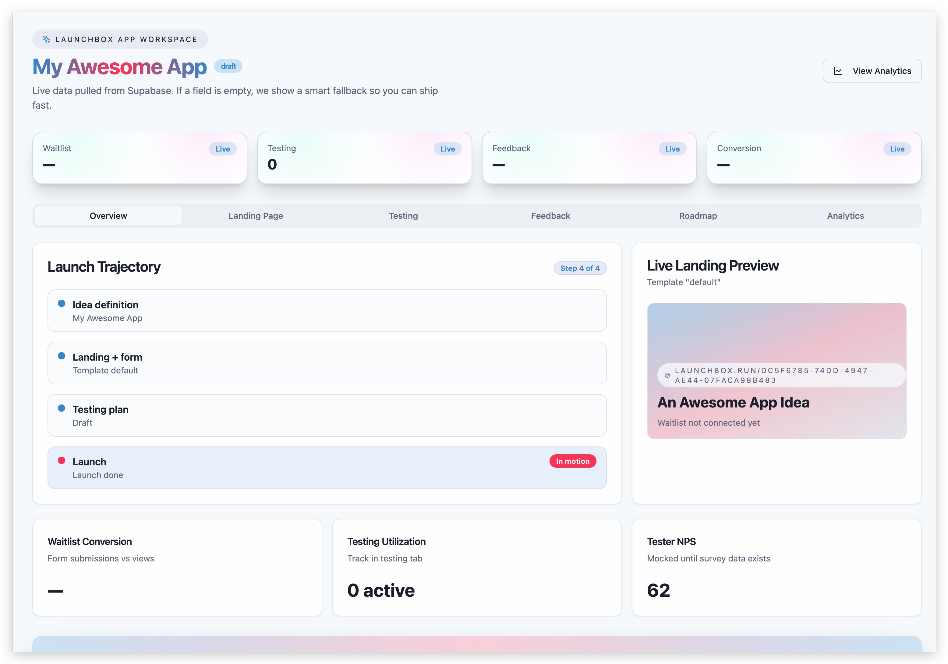 LaunchBox dashboard showcasing organized validation workflow